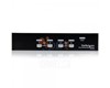 Commutateur KVM HDMI + USB 4 Ports KVM-401